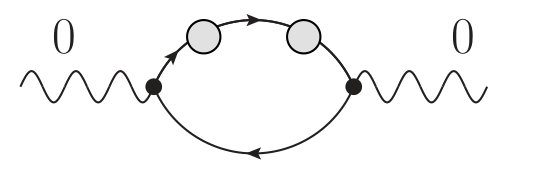 Figure 34